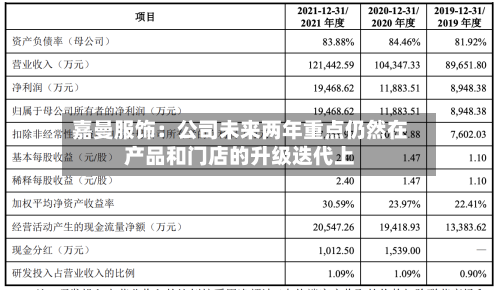 嘉曼服饰：公司未来两年重点仍然在产品和门店的升级迭代上