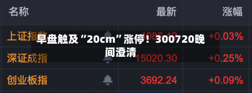 早盘触及“20cm”涨停！300720晚间澄清