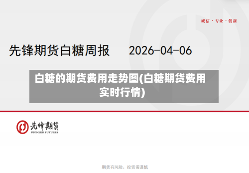 白糖的期货费用走势图(白糖期货费用实时行情)
