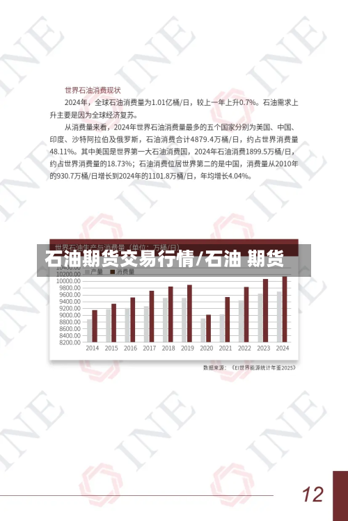 石油期货交易行情/石油 期货