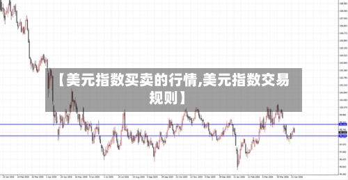 【美元指数买卖的行情,美元指数交易规则】-第2张图片
