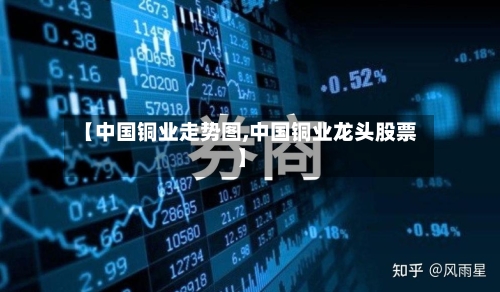 【中国铜业走势图,中国铜业龙头股票】-第3张图片