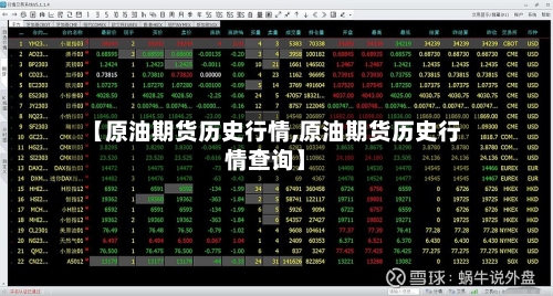 【原油期货历史行情,原油期货历史行情查询】