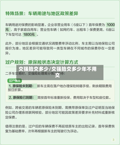 交强险交多少/交强险交多少年不用交-第3张图片