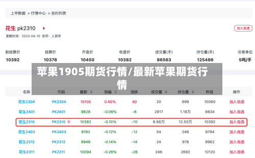 苹果1905期货行情/最新苹果期货行情