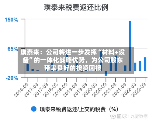 璞泰来：公司将进一步发挥“材料+设备”的一体化战略优势，为公司股东带来良好的投资回报-第3张图片