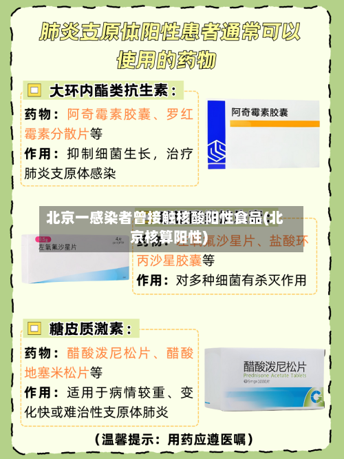 北京一感染者曾接触核酸阳性食品(北京核算阳性)