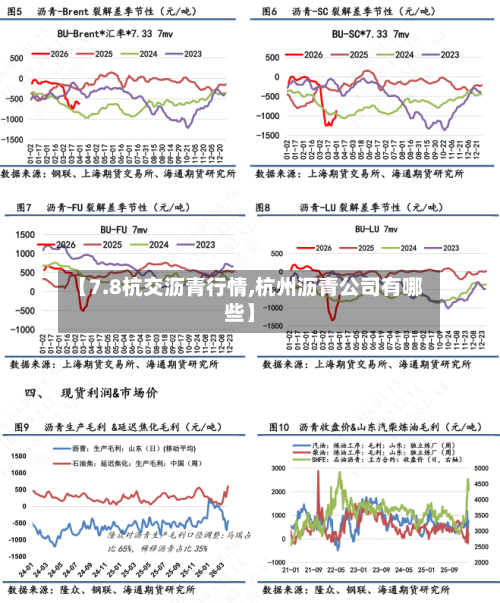 【7.8杭交沥青行情,杭州沥青公司有哪些】-第3张图片