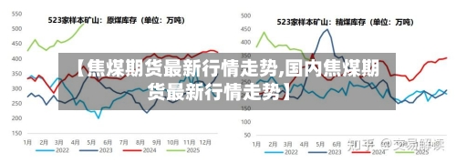 【焦煤期货最新行情走势,国内焦煤期货最新行情走势】