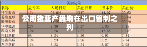 云南锗业：近来公司主营产品均在出口管制之列