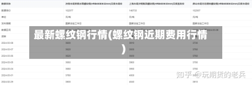 最新螺纹钢行情(螺纹钢近期费用行情)