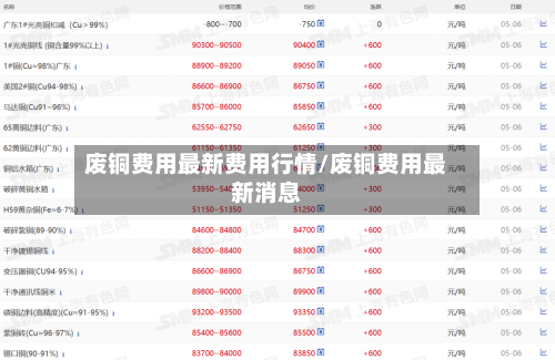 废铜费用最新费用行情/废铜费用最新消息-第2张图片