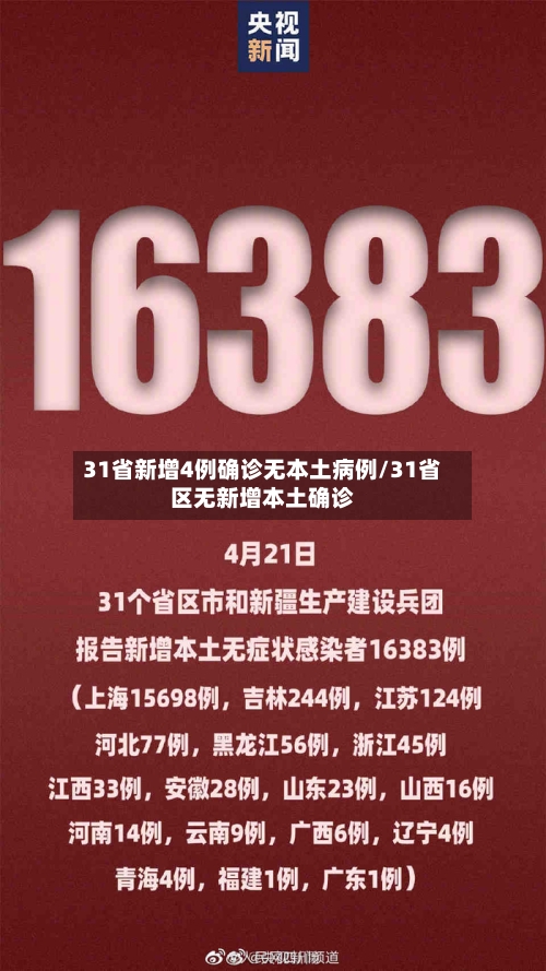 31省新增4例确诊无本土病例/31省区无新增本土确诊-第2张图片