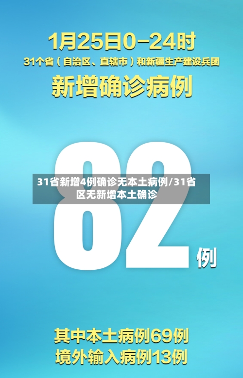 31省新增4例确诊无本土病例/31省区无新增本土确诊