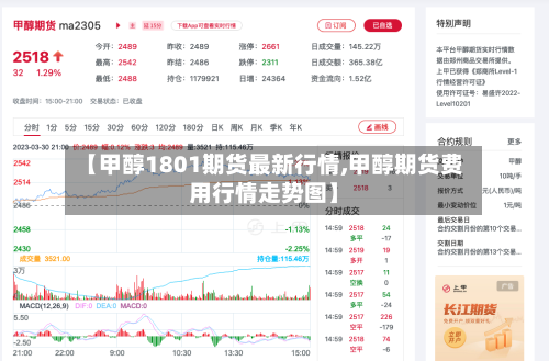 【甲醇1801期货最新行情,甲醇期货费用行情走势图】-第2张图片