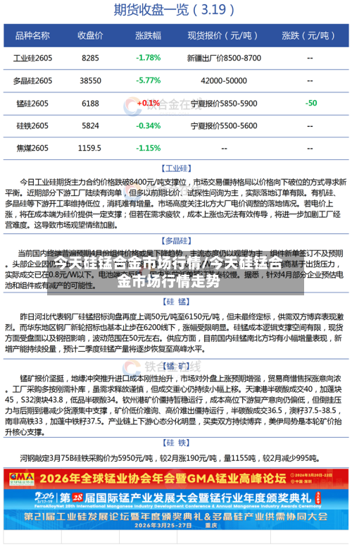 今天硅锰合金市场行情/今天硅锰合金市场行情走势