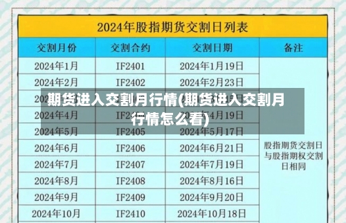 期货进入交割月行情(期货进入交割月行情怎么看)