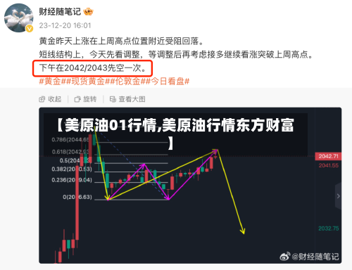 【美原油01行情,美原油行情东方财富】-第3张图片