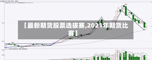 【最新期货股票选拔赛,2021年期货比赛】