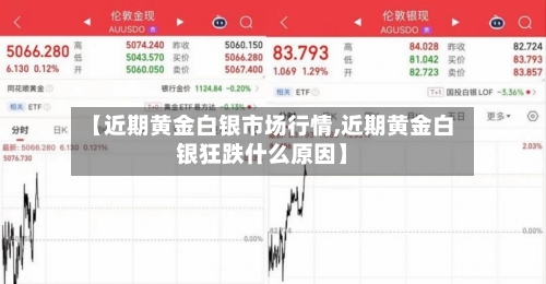 【近期黄金白银市场行情,近期黄金白银狂跌什么原因】