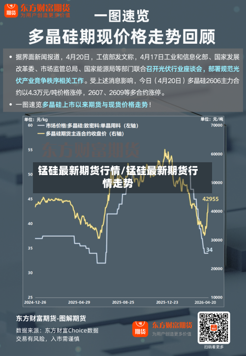 锰硅最新期货行情/锰硅最新期货行情走势