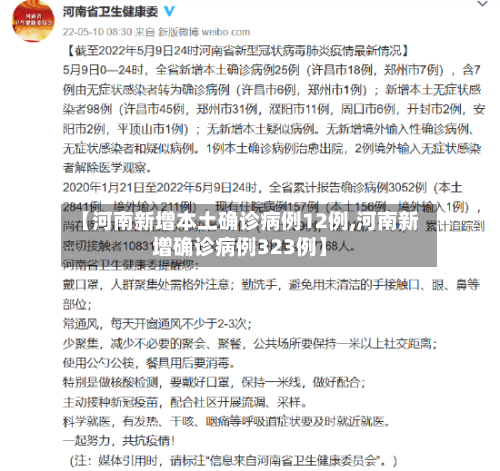 【河南新增本土确诊病例12例,河南新增确诊病例323例】-第3张图片