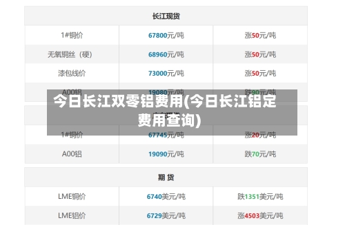 今日长江双零铝费用(今日长江铝定费用查询)