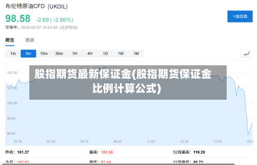 股指期货最新保证金(股指期货保证金比例计算公式)