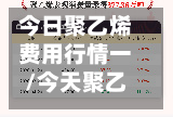 今日聚乙烯费用行情一/今天聚乙烯费用-第2张图片