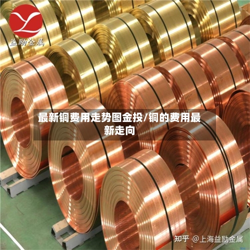 最新铜费用走势图金投/铜的费用最新走向-第3张图片