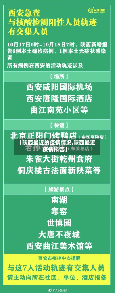 【陕西最近的疫情情况,陕西最近疫情报告】