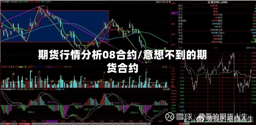 期货行情分析08合约/意想不到的期货合约-第2张图片