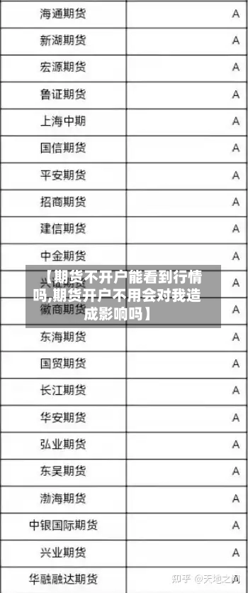 【期货不开户能看到行情吗,期货开户不用会对我造成影响吗】-第2张图片