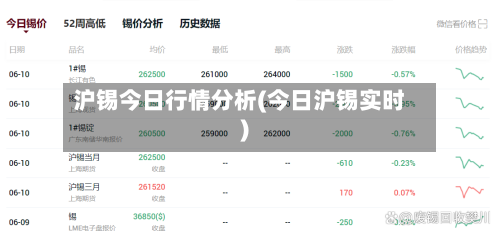 沪锡今日行情分析(今日沪锡实时)-第3张图片