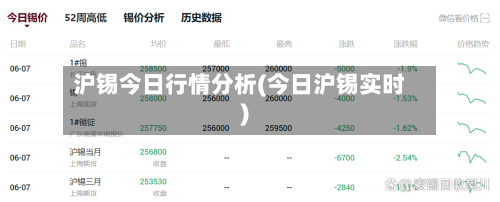 沪锡今日行情分析(今日沪锡实时)