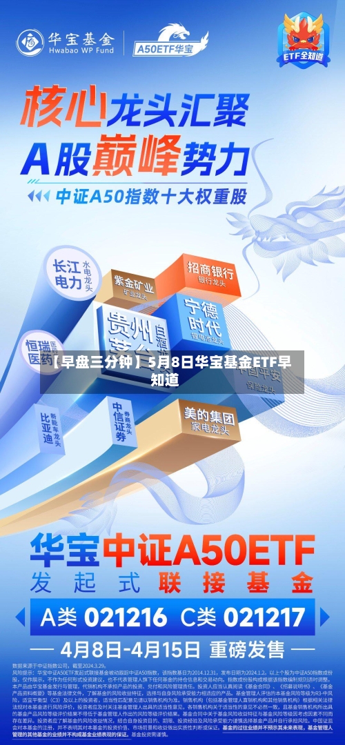 【早盘三分钟】5月8日华宝基金ETF早知道