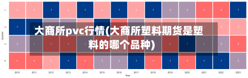 大商所pvc行情(大商所塑料期货是塑料的哪个品种)-第3张图片