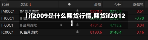【if2009是什么期货行情,期货if2012】