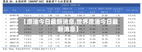 【原油今日最新消息,世界原油今日最新消息】-第3张图片