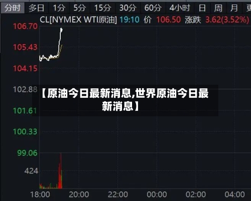 【原油今日最新消息,世界原油今日最新消息】-第2张图片