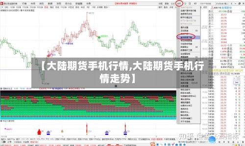 【大陆期货手机行情,大陆期货手机行情走势】-第2张图片