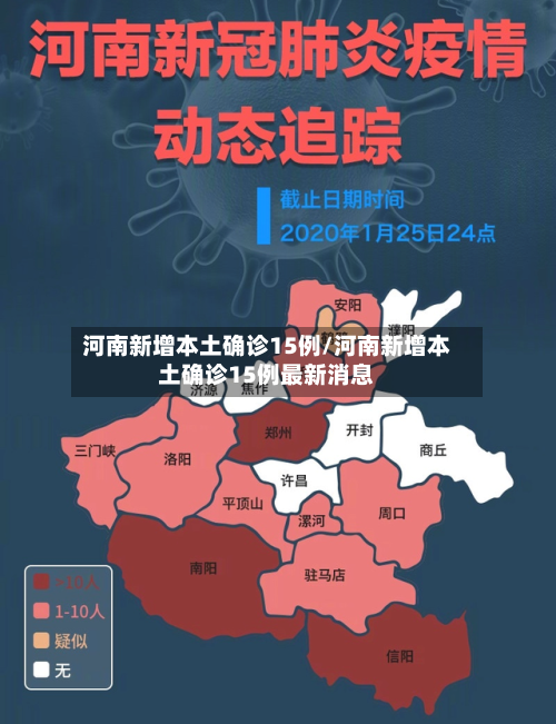河南新增本土确诊15例/河南新增本土确诊15例最新消息-第2张图片