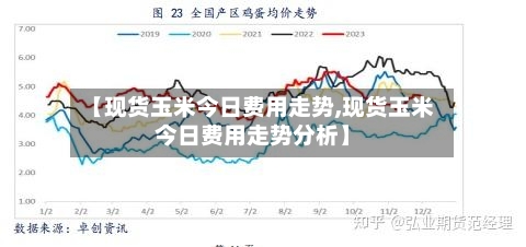 【现货玉米今日费用走势,现货玉米今日费用走势分析】-第3张图片