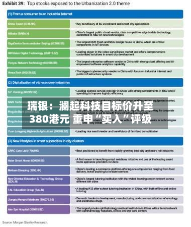 瑞银：澜起科技目标价升至380港元 重申“买入”评级