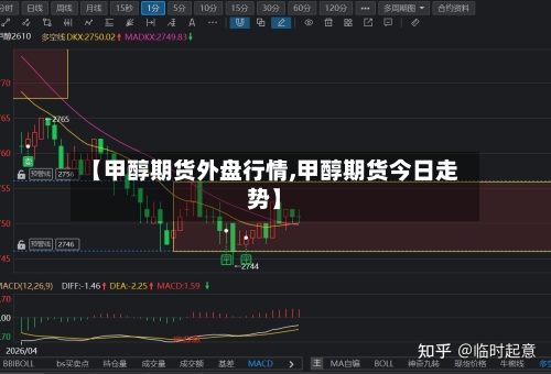 【甲醇期货外盘行情,甲醇期货今日走势】-第2张图片