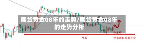 期货黄金08年的走势/期货黄金08年的走势分析