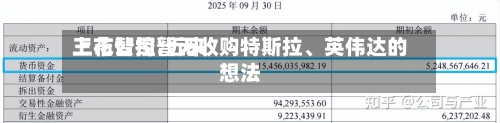 三花智控:近来上市公司暂无收购特斯拉、英伟达的想法