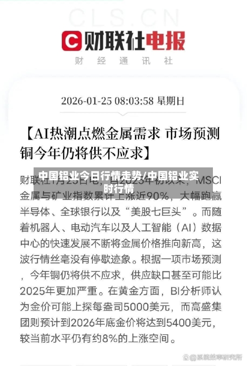 中国铝业今日行情走势/中国铝业实时行情