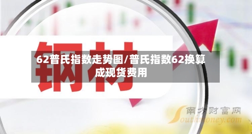 62普氏指数走势图/普氏指数62换算成现货费用-第2张图片