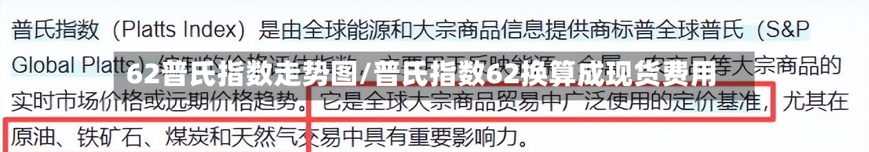 62普氏指数走势图/普氏指数62换算成现货费用